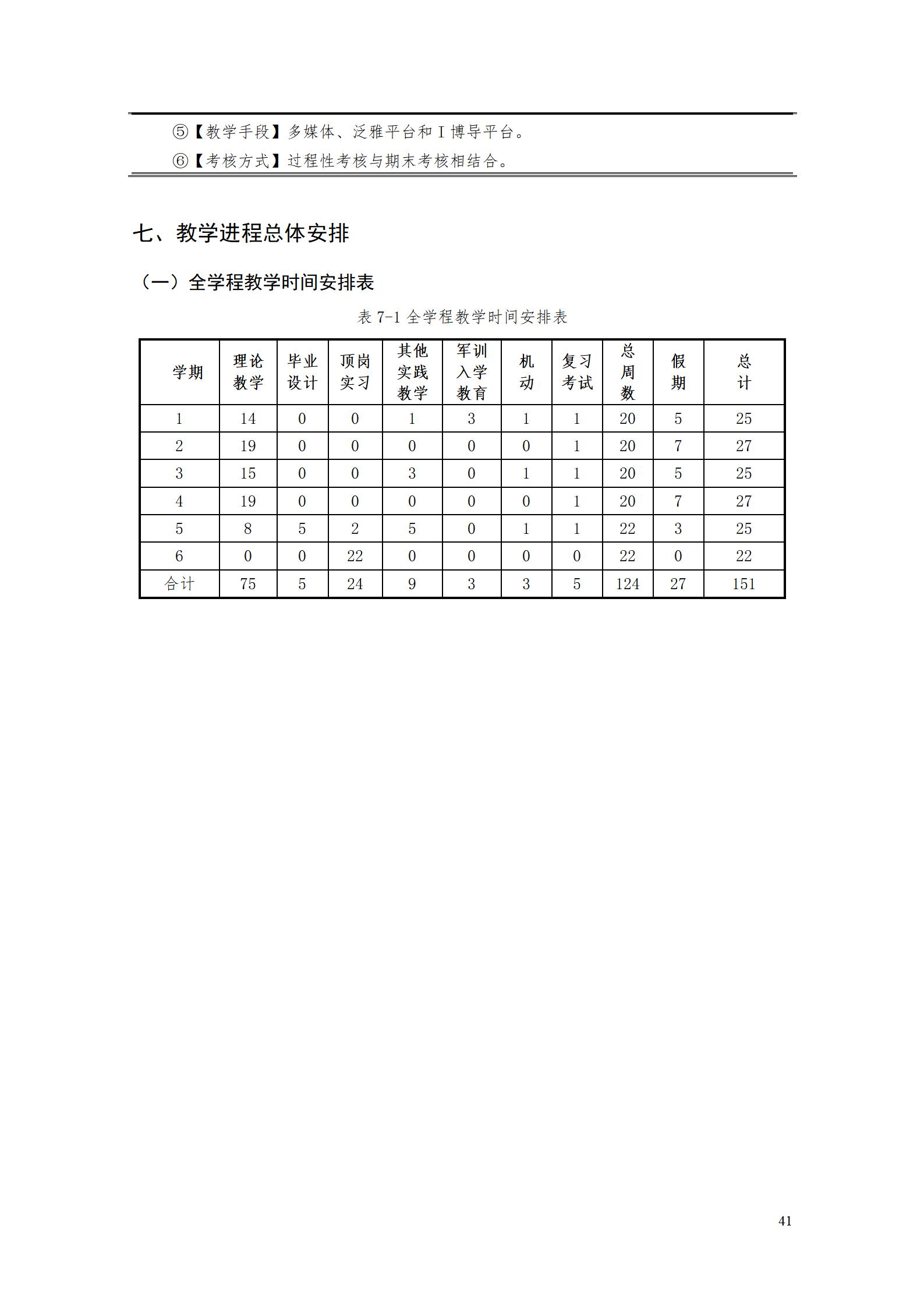 9.7  yl7703永利官网2021级应用英语专业人才培养方案_43.jpg