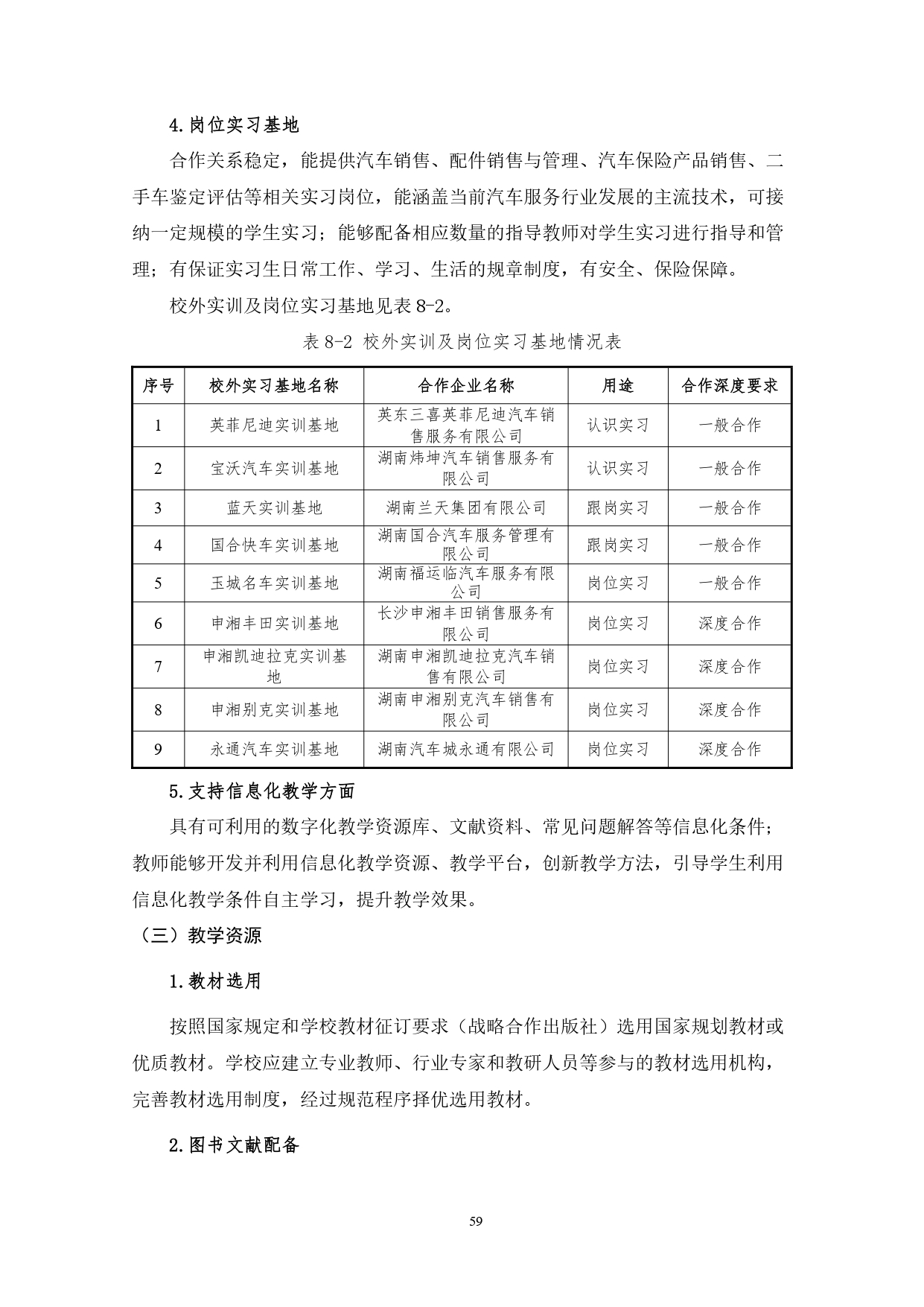 yl7703永利官网2022版汽车技术与营销专业人才培养方案(9月6日定稿）_page-0061.jpg