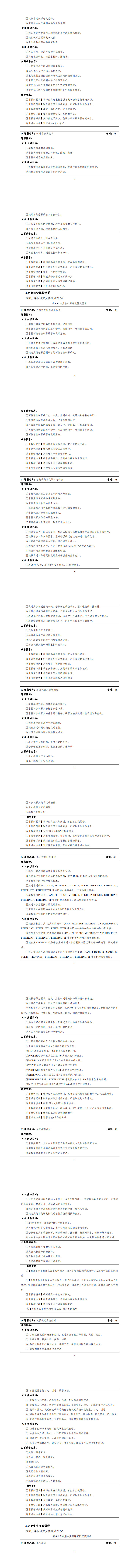 yl7703永利官网2023级智能控制技术专业人才培养方案_33-40.jpg