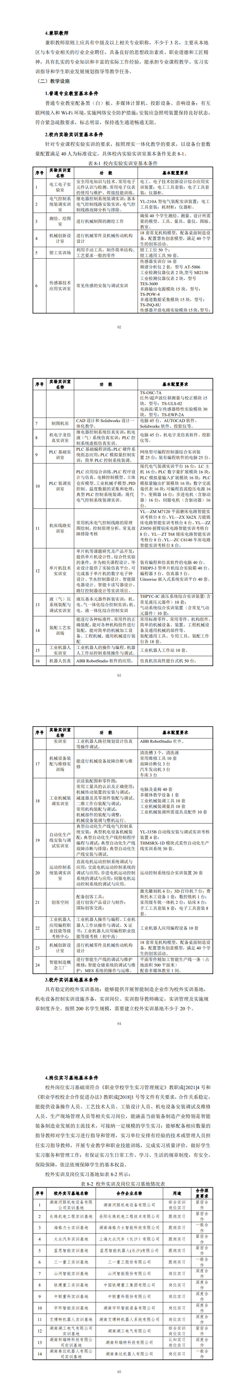 yl7703永利官网2023级机电一体化技术专业人才培养方案_65-68.jpg
